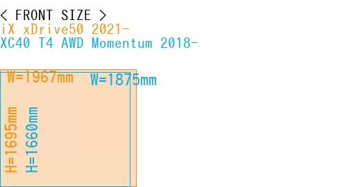 #iX xDrive50 2021- + XC40 T4 AWD Momentum 2018-